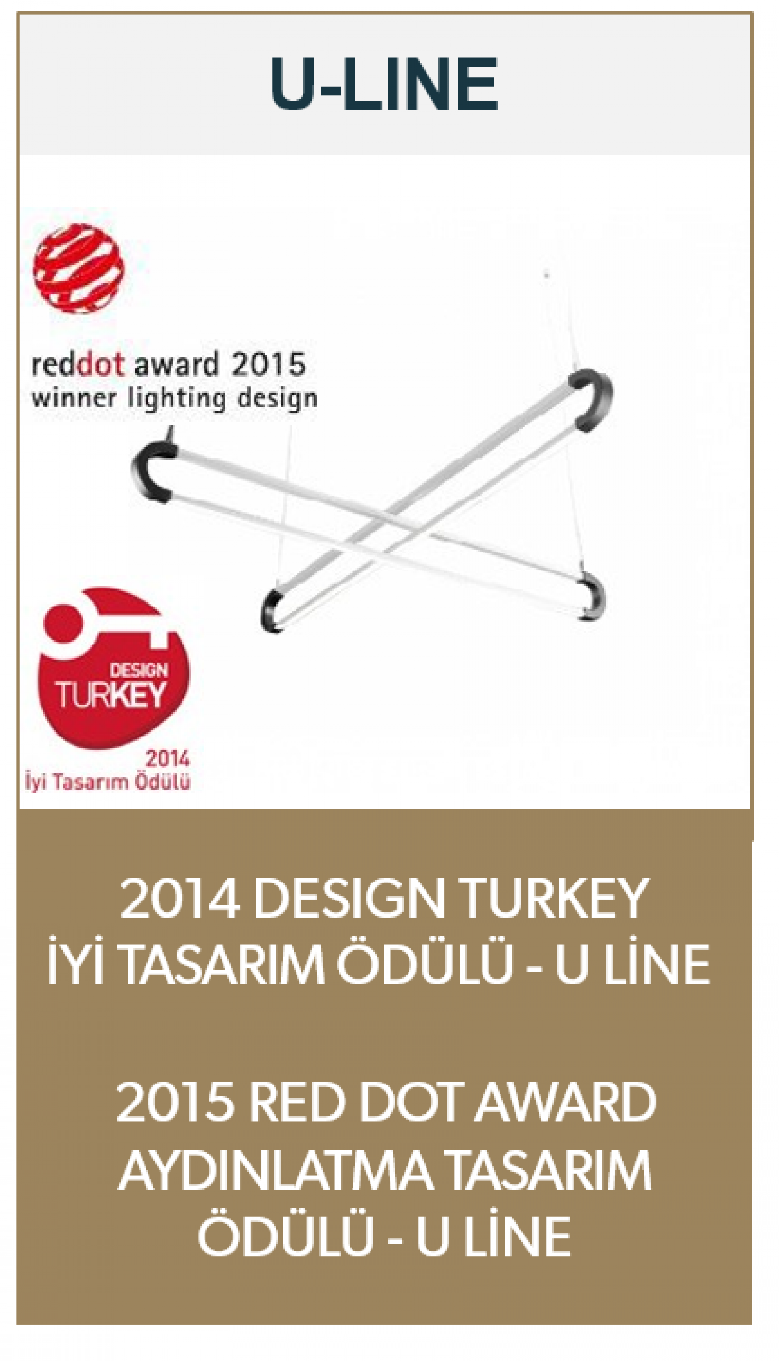 2015 Red Dot Tasarım Ödülü - 2014 İyi Tasarım Ödülü