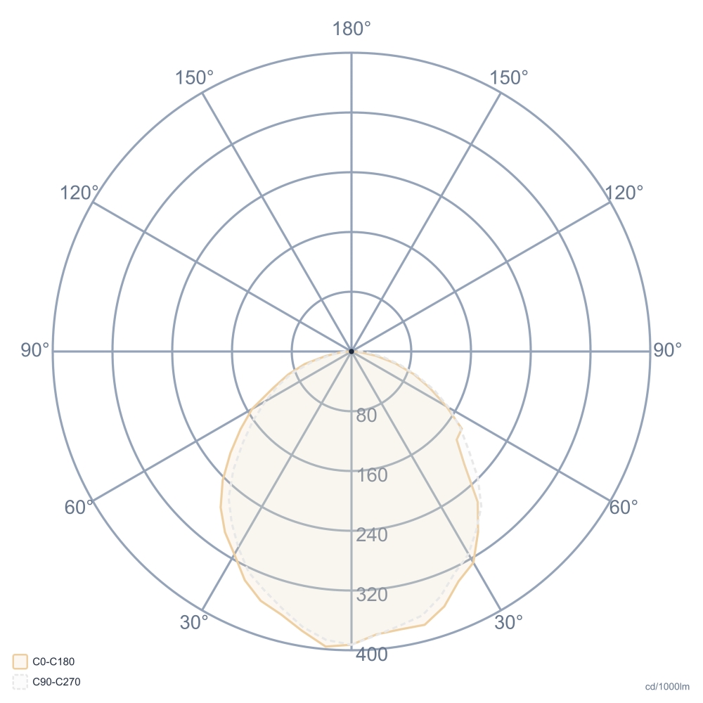 LIGHTLINE-046