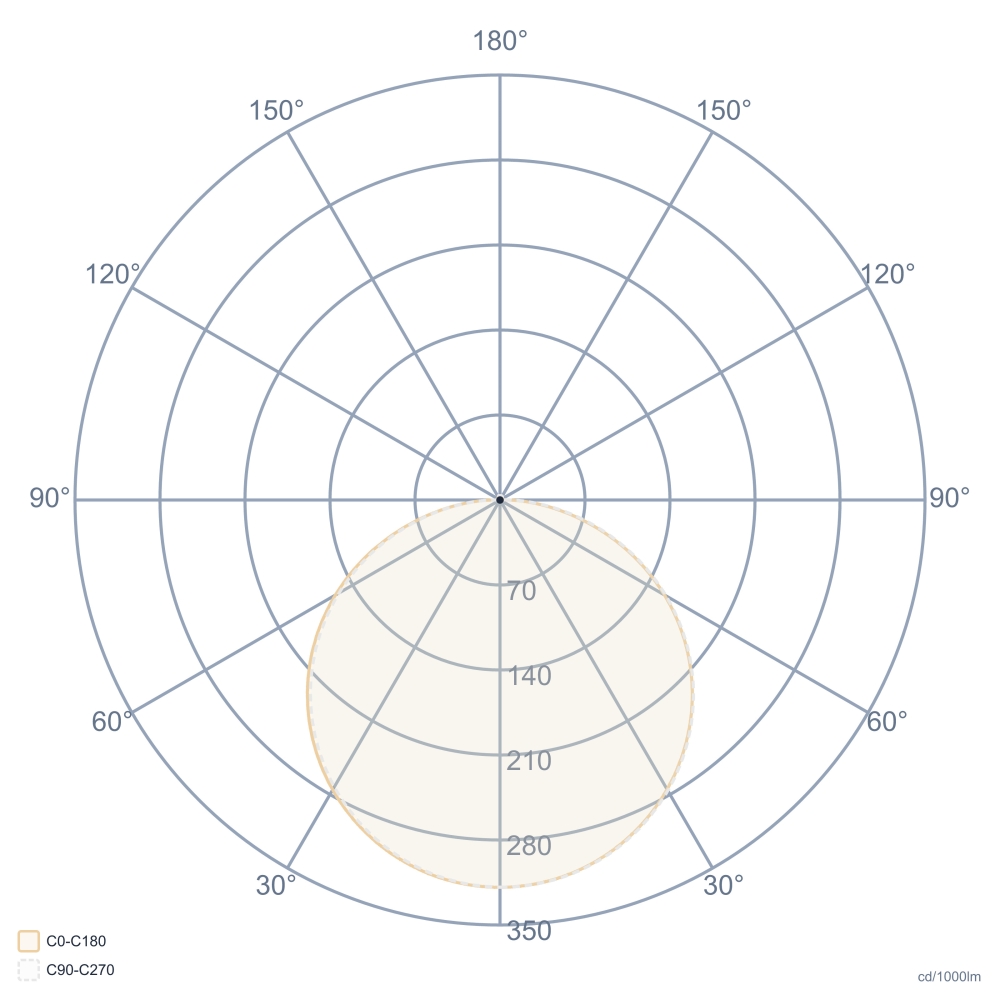 LIGHTLINE MC-058