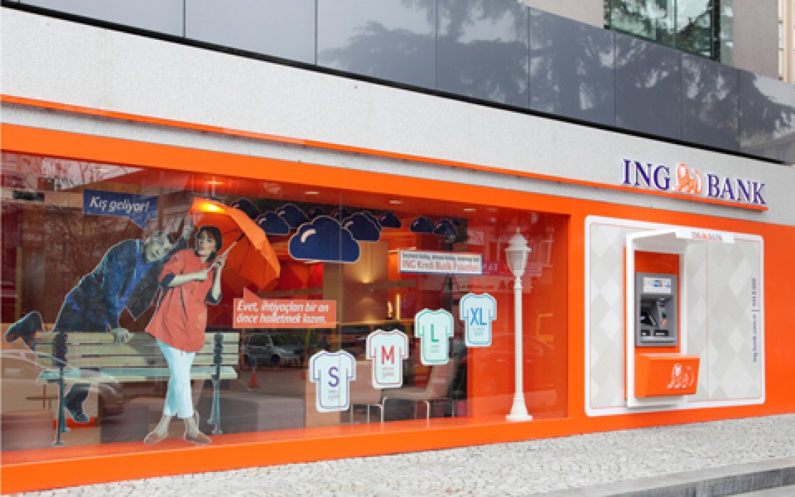 Ing Bank Branches